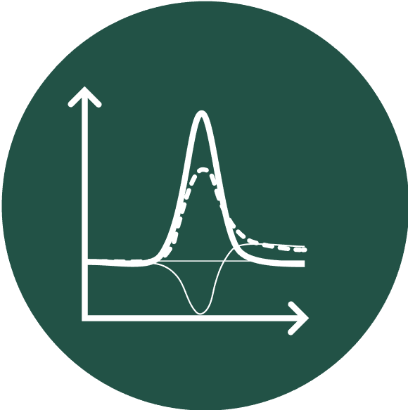 graph image